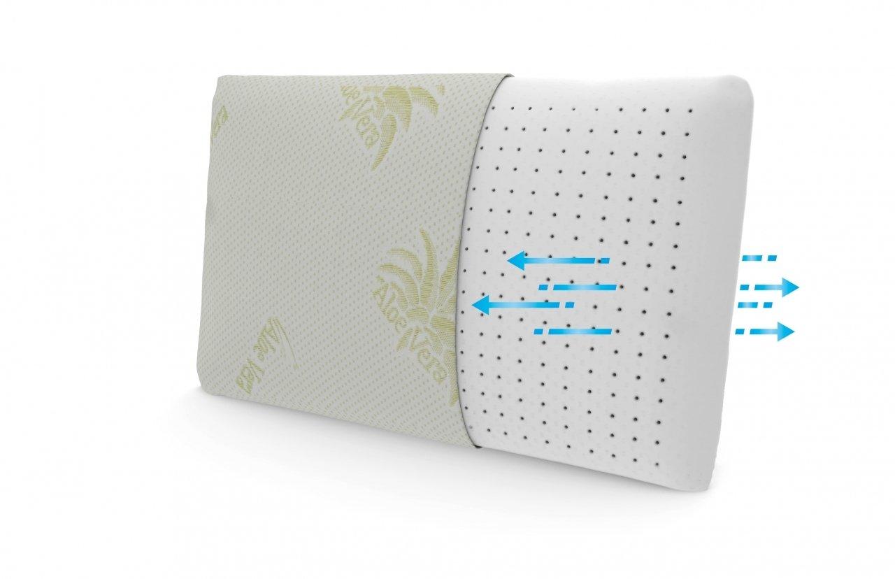 Perna cu memorie Soft Memory Latex Aloe Vera, dimensiune 39x62cm